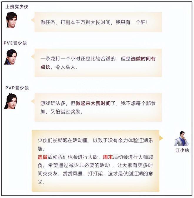 天龙八部IP手游长线发展分析_新天龙八部手游端游还原程度_天龙八部游戏