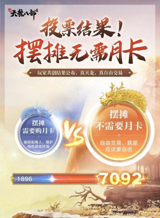新天龙八部手游端游还原程度_天龙八部游戏_天龙八部IP手游长线发展分析