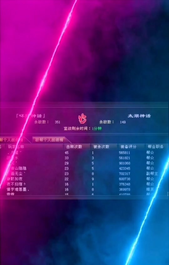 天龙八部sf_天龙八部SF特色玩法_天龙八部SF最新版本介绍