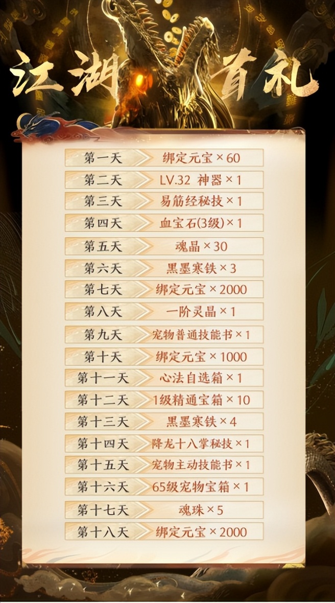 天龙八部2降龙十八掌免费领_天龙八部游戏_天龙八部2手游预约活动
