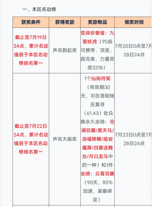 峨眉职业辅助技能解析_天龙八部游戏_新天龙八部手游武侠题材玩法