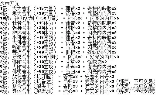 天龙八部游戏_怀旧天龙游戏币赚取方法_天龙游戏帮会任务赚钱技巧