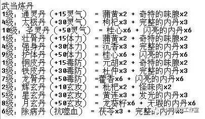天龙八部游戏_天龙游戏帮会任务赚钱技巧_怀旧天龙游戏币赚取方法