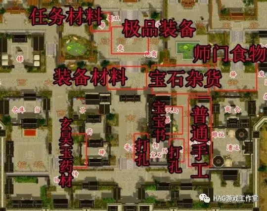 天龙八部游戏_天龙游戏帮会任务赚钱技巧_怀旧天龙游戏币赚取方法