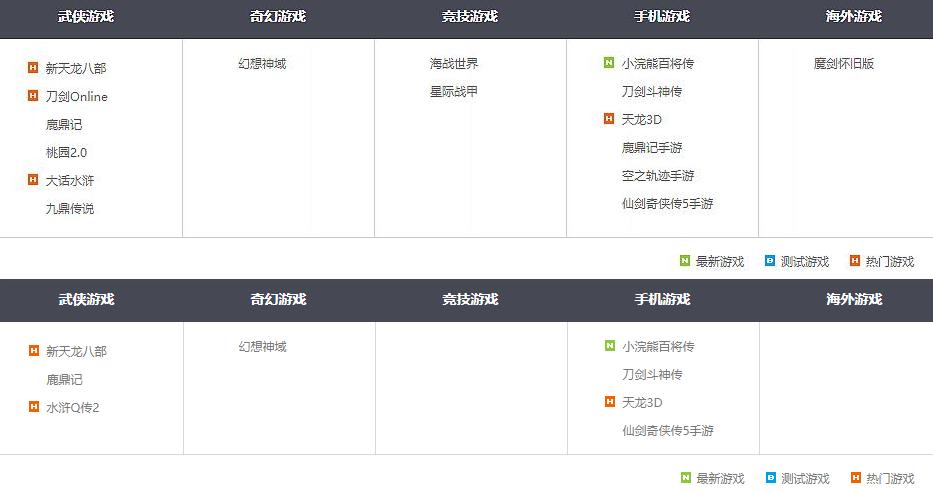 天龙八部游戏_畅游天龙八部IP价值_搜狐畅游二次上市计划