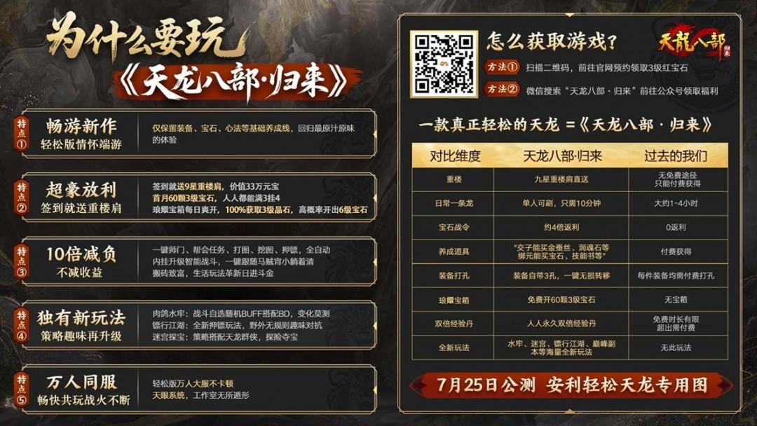 天龙八部归来公测时间_天龙八部_天龙八部归来账号鉴定活动