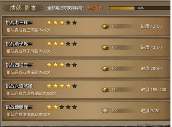 天龙八部游戏_逍遥职业装备选择指南_天龙八部手游逍遥职业攻略
