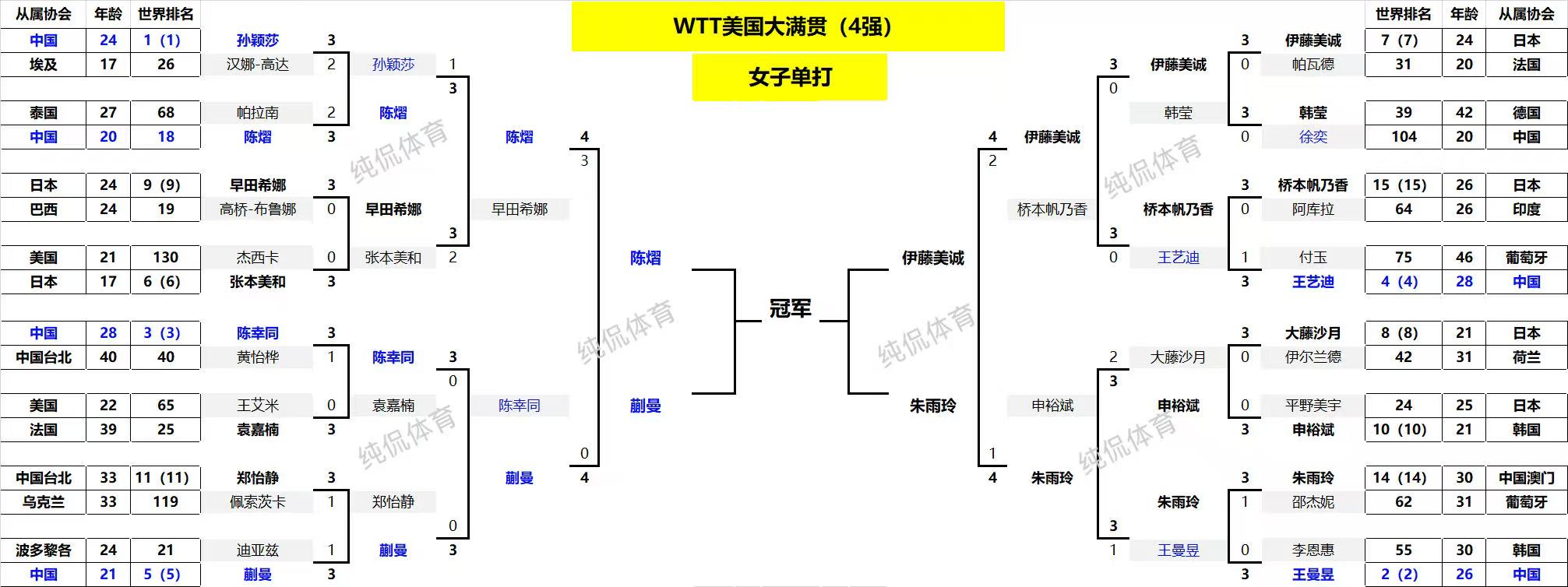 穆帅国米欧冠冠军之路_国米几次欧冠冠军_