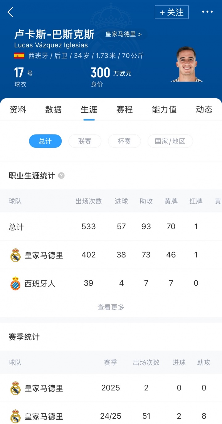 皇马众将告别c罗__皇马庆祝